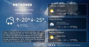 Severe Cold And Snow Predicted For Tyumen Region