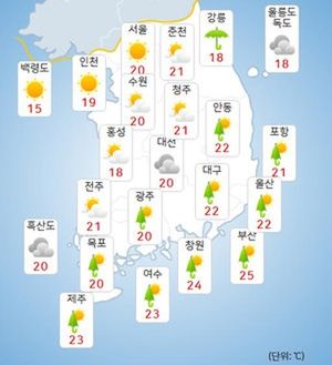 Heavy Rain And Sudden Cold Grip South Korea