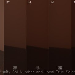 Global Dust Storms Threaten Mars Rovers