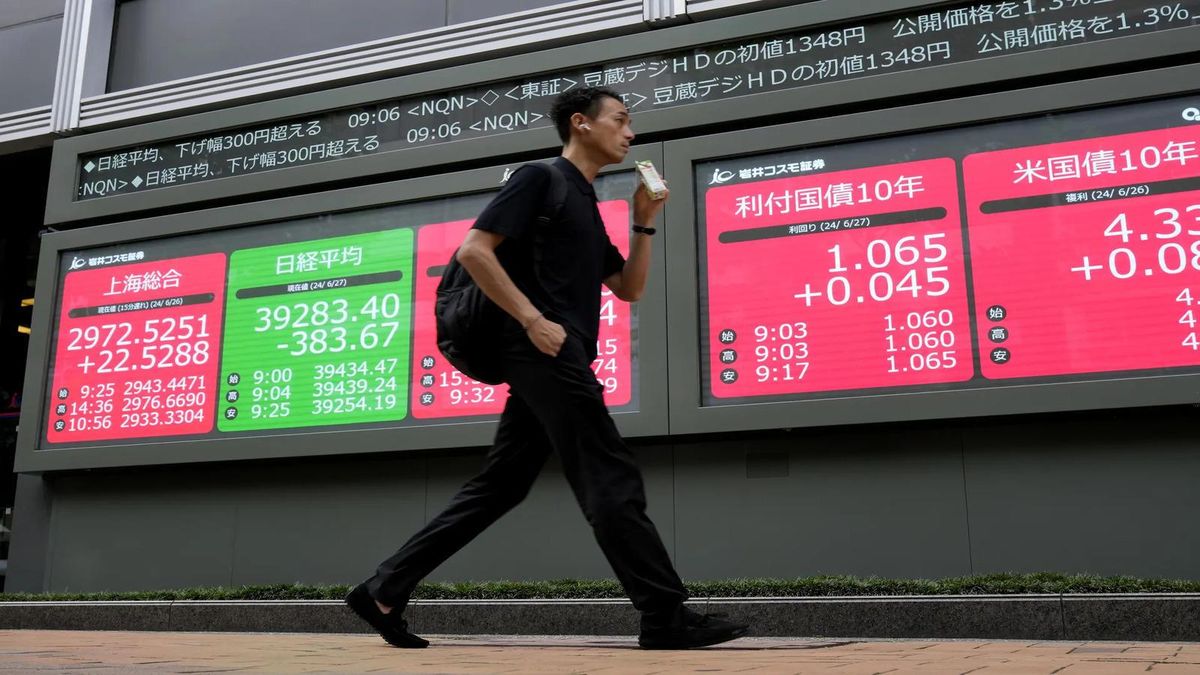 Asian Markets Experience Mixed Signals After Thanksgiving The