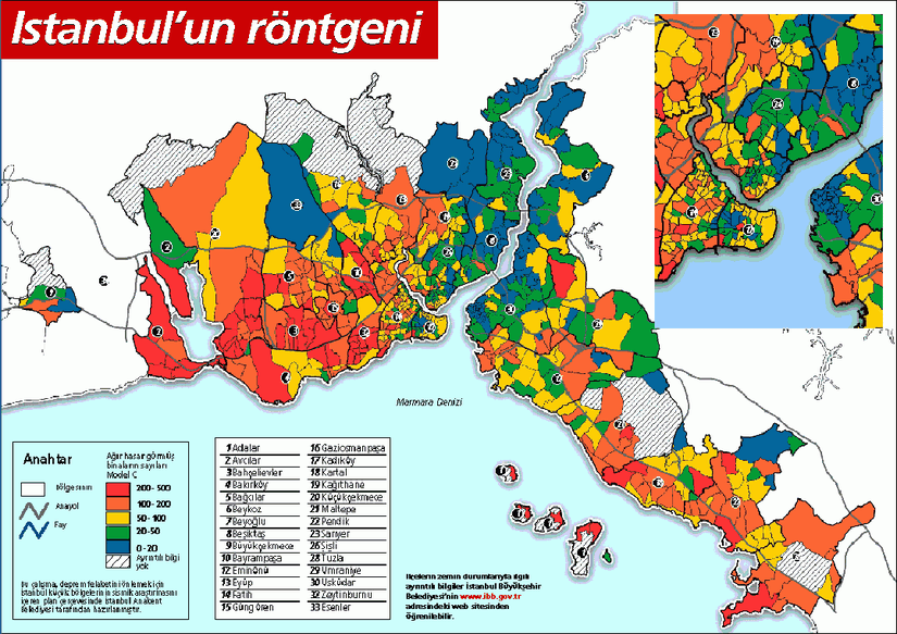 Farklı analizlere göre depremin zarar vereceği risk bölgeleri de değişmektedir. Dolayısıyla İstanbul'un güney ve orta bölgelerinden tamamen uzaklaşmak en faydalı tercih olacaktır. Bu harita, bölgelerde bulunan evlerin de dayanıklılığını hesaba katmaktadır.