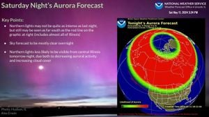 Northern Lights Expected Across Many US States This Week