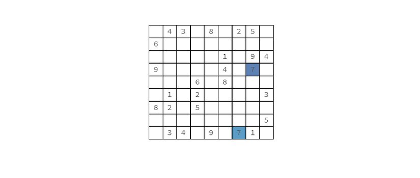 Standart bir 9x9 Sudoku ızgarasında verilenlerden seçilen 7 rakamları.