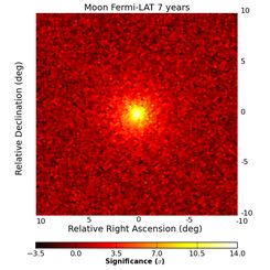  Fermi's Gamma-ray Moon 