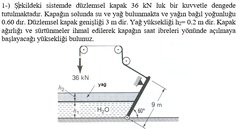 Akışkanlar Mekaniğini kullanarak kapı açılma yüksekliğini nasıl bulabilirim?