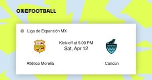 Pioneros De Cancún Stumble Again Amid Liga MX Thrills