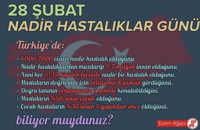 28 Şubat Nadir Hastalıklar Günü