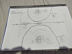 A noktasından B noktasına giderken bu iki gezegen kütle çekimi arasında hızlanır mı roket?