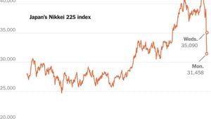 Japanese Stock Market Sees Shift After Earnings Reports