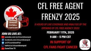 CFL Free Agency Enlivens Teams With Major Signings