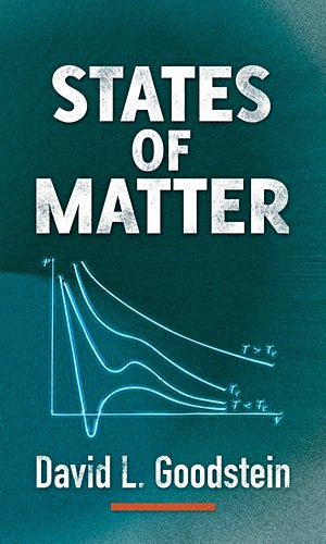 States of Matter