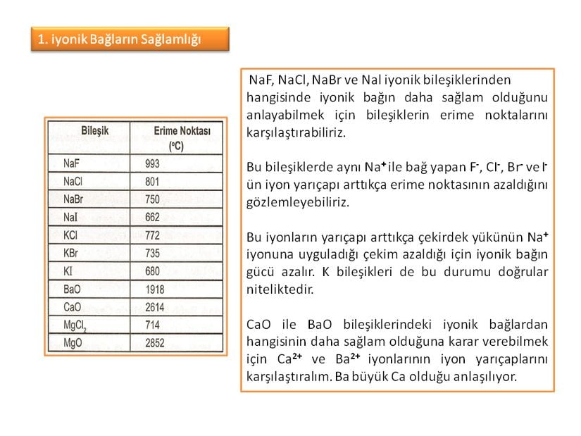 Bazı bileşiklerin iyonik bağın sağlamlıkları