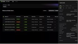 NVIDIA Yapay Zeka Çiplerinin Dünya Genelinde İzlenmesini Sağlayan Yeni Bir Yazılım Tanıttı