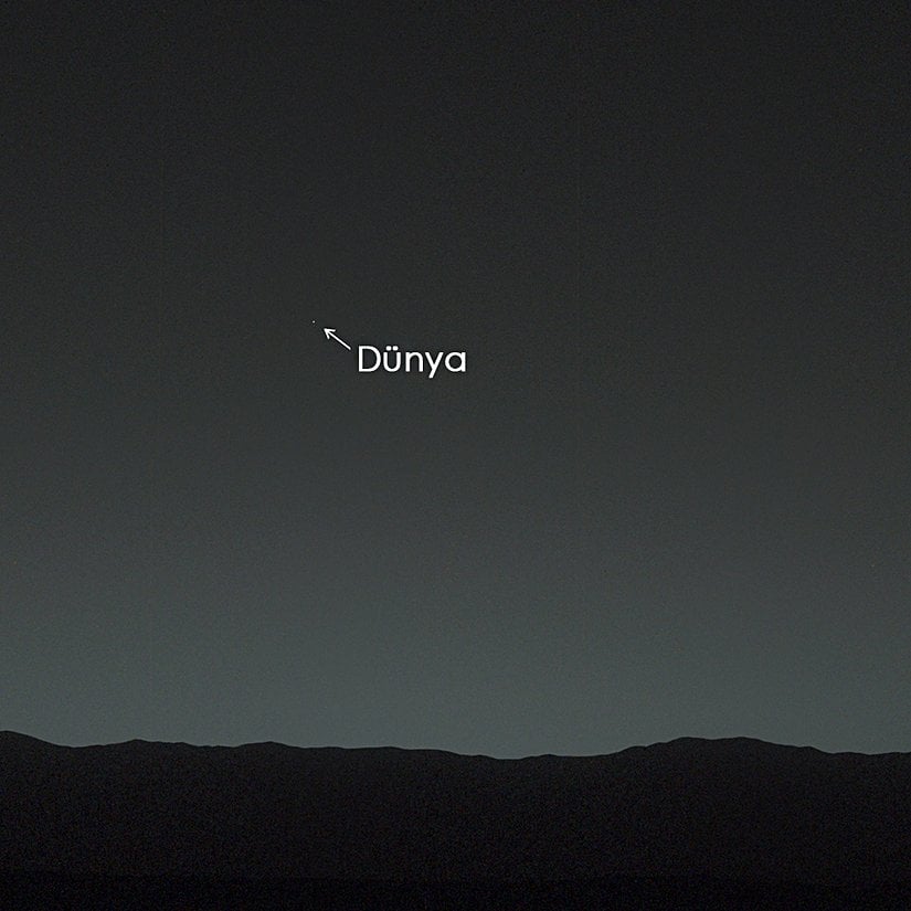 Mars'tan Dünya...