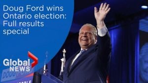 Doug Ford Secures Third Straight Majority For PCs