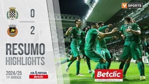 Rio Ave And Vitória De Guimarães Battle To Exciting Draw