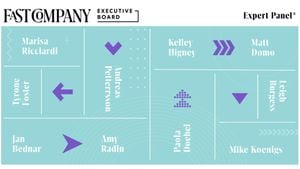 Prioritization Drives Success Across Sectors