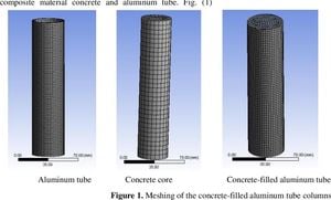 Breakthrough Study Reveals Bond Behavior Of Concrete-Filled Aluminum Alloy Tubes