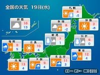 明日19日(水)の天気予報 関東南部は早朝までにピーク越え　日中は日本海側中心に雨や雪