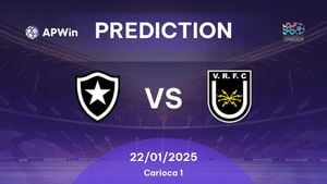 Botafogo And Flamengo Seek Critical Wins In Carioca 2025