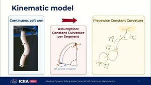 New Aerial Robot Mimics Elephant Trunk For Complex Tasks