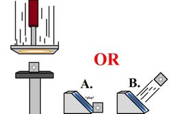 Portalların evrenimizde var olduğunu varsayalım, fizik kuralları çerçevesinde A mı yoksa B mi doğru olur?