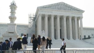 Supreme Court Decisions Ignite State-Level Resistance