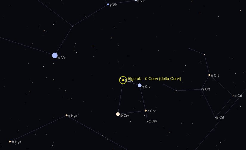 Delta Corvi yıldızının konumu