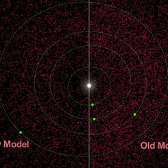 Asteroids Near Earth
