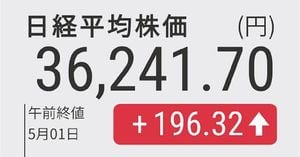 Murata Manufacturing Forecasts Decline Amid Rising Nikkei
