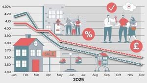 Predictions Point To Cheaper Mortgage Rates By Year-End