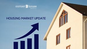 Housing Market Predictions Show Promising Growth