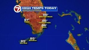 South Florida Weather Looks Good For Mother's Day