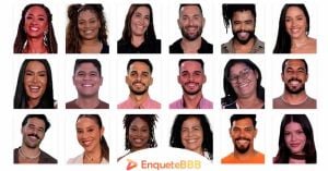 Sixth Paredão Of BBB 25 Features Dramatic Voting