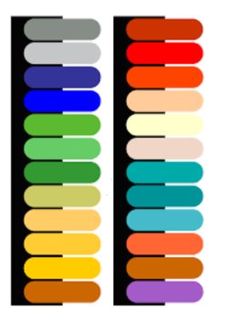 Açık ile kapalı renk arasındaki farka ne ve hani her renge bir numara veriliyormu  hangi renk numarasından sonra kapalı renkler başlar?