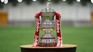 FA Cup 2024/2025: Manchester City Faces Plymouth Argyle