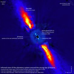 A Giant Planet for Beta Pic