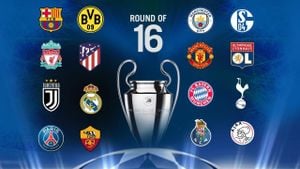 UEFA Champions League Round Of 16 Match Results