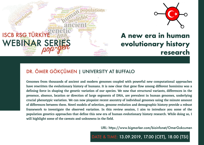 A new era in human evolutionary history research