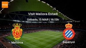 Mallorca Clinches Dramatic 2-1 Victory Against Espanyol