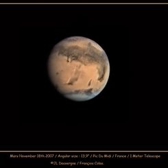 Mars in View