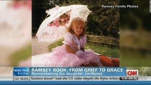 New Hope For Solving JonBenét Ramsey's Murder