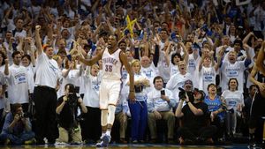 Thunder Overcome Raptors 121-109 With Holmgren's Comeback