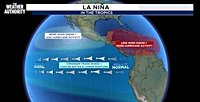 Will La Niña increase hurricane activity through the rest of season?