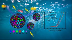 Novel BDD Electrodes Enhance Bifunctional Catalysis For Seawater Electrolysis