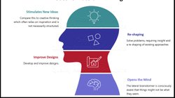 Yaratıcı Düşüncenin Gücü: Nasıl Uyandırılır ve Kullanılır?