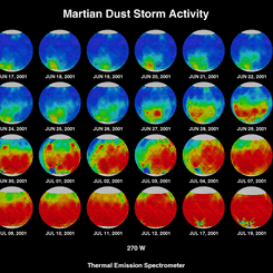 Martian Dust Storm