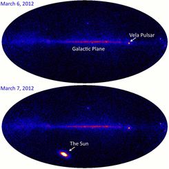 Solar Flare in the Gamma-ray Sky