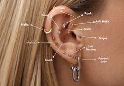 kulağa piercing deldirmek faydalı ya da zararlı mı?