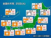 西・東日本は初夏の陽気に 黄砂注意